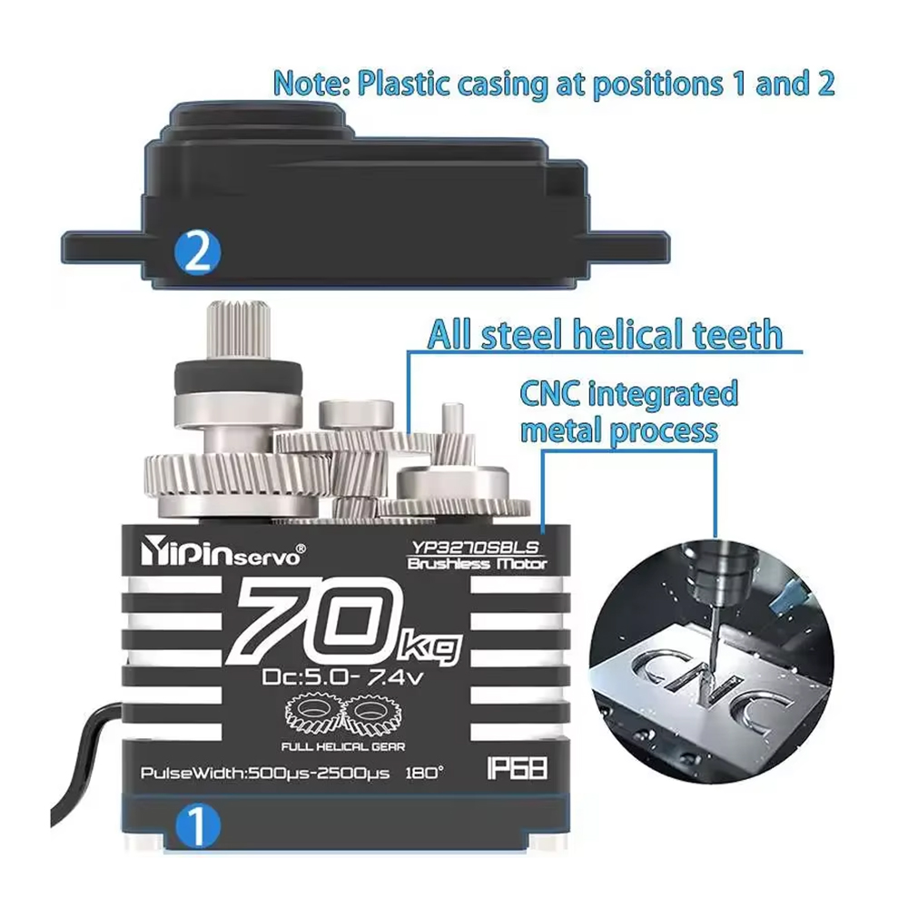 1/2 Pezzi Motore Brushless a C - Rc Car Servo recensione e prezzo