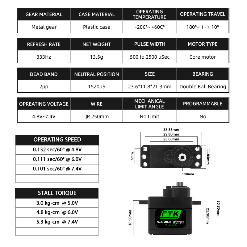 Servo Digitale PTK 7455MG-D 12 - Rc Car Servo recensione e prezzo