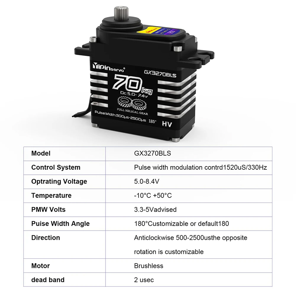 Servomotori Brushless Magnetic - Rc Car Servo recensione e prezzo