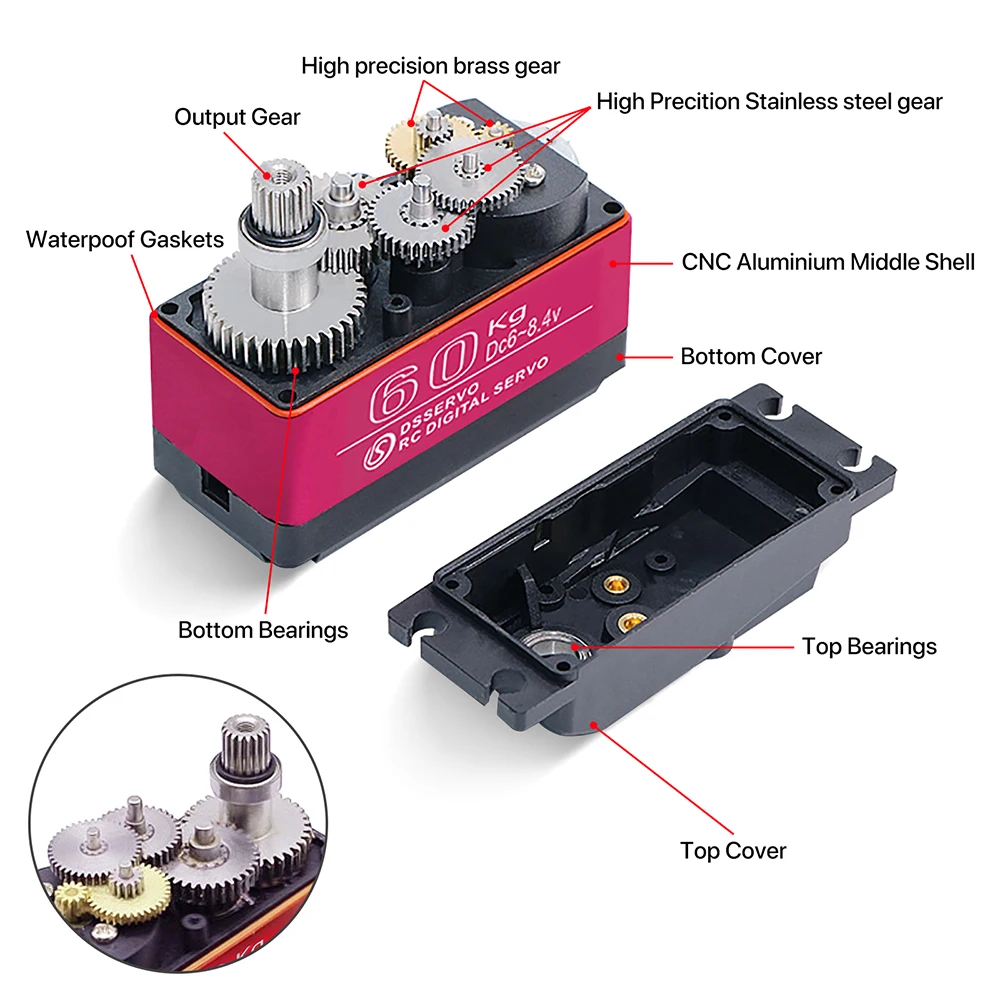 60/80/150/160KG DS5160 DS5180  - Rc Car Servo recensione e prezzo