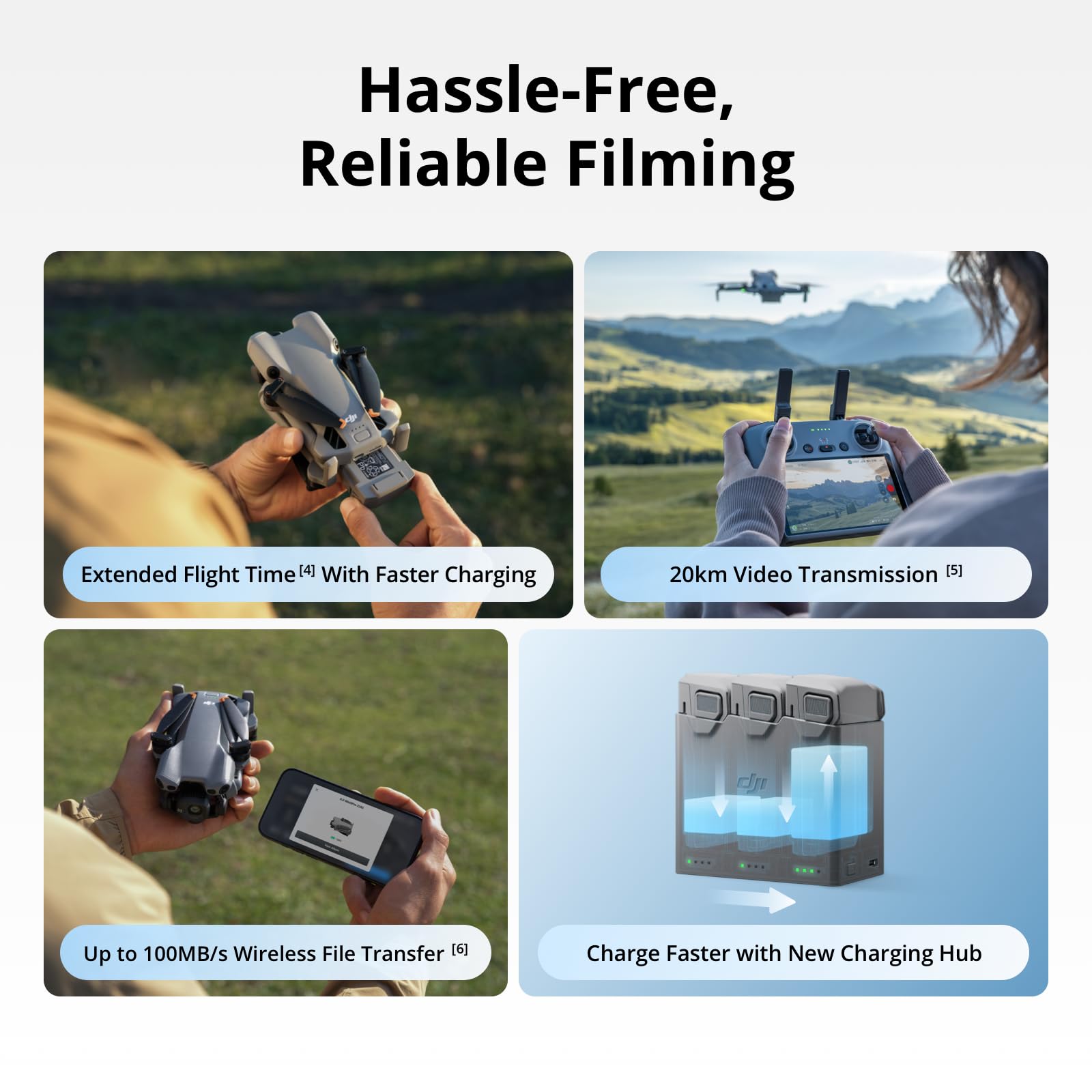 DJI Mini 5 Pro Fly More Combo  - Drone E88Pro Rc 4K recensione e prezzo